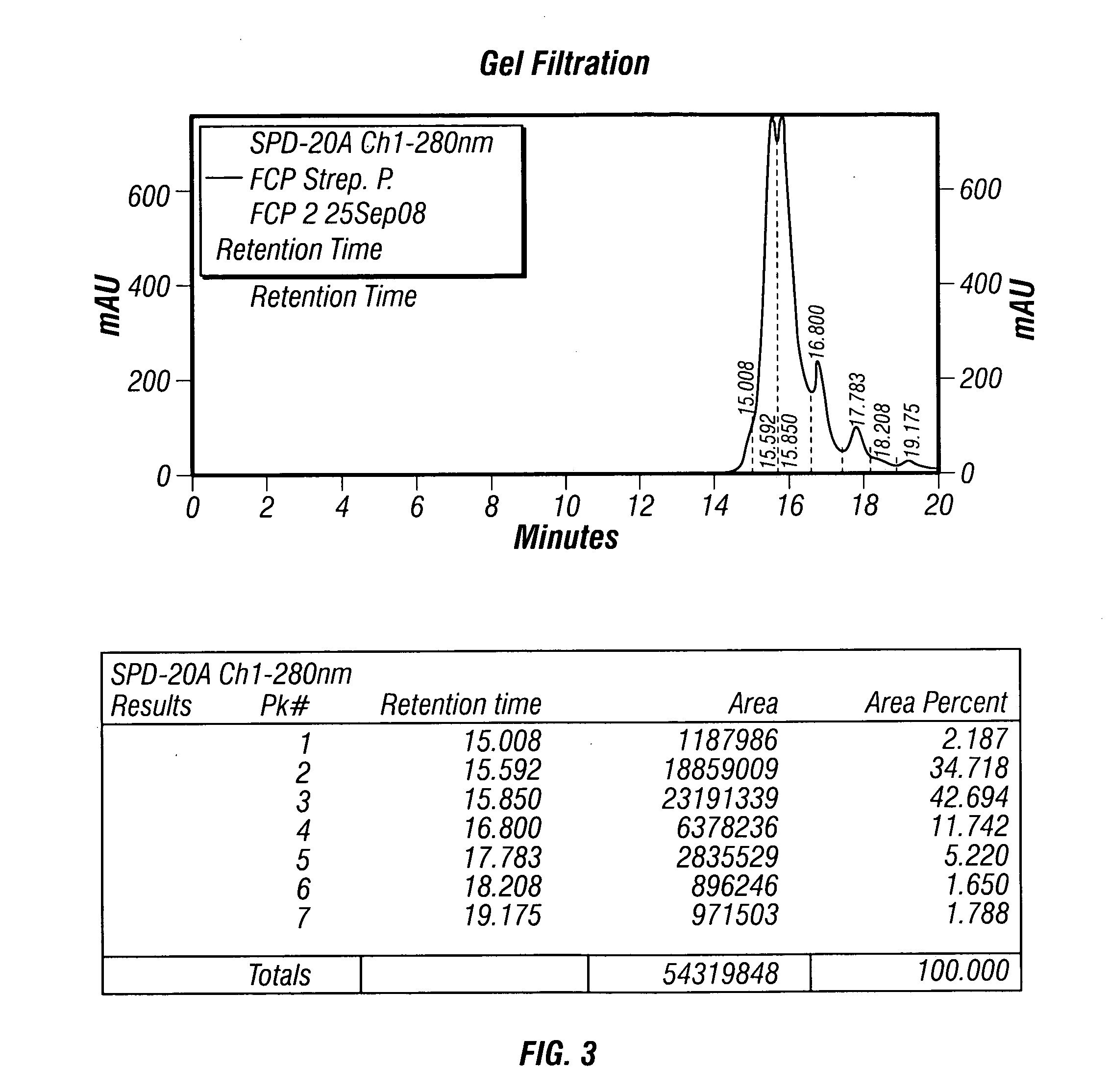 Affinity purified human polyclonal antibodies and methods of making and using them