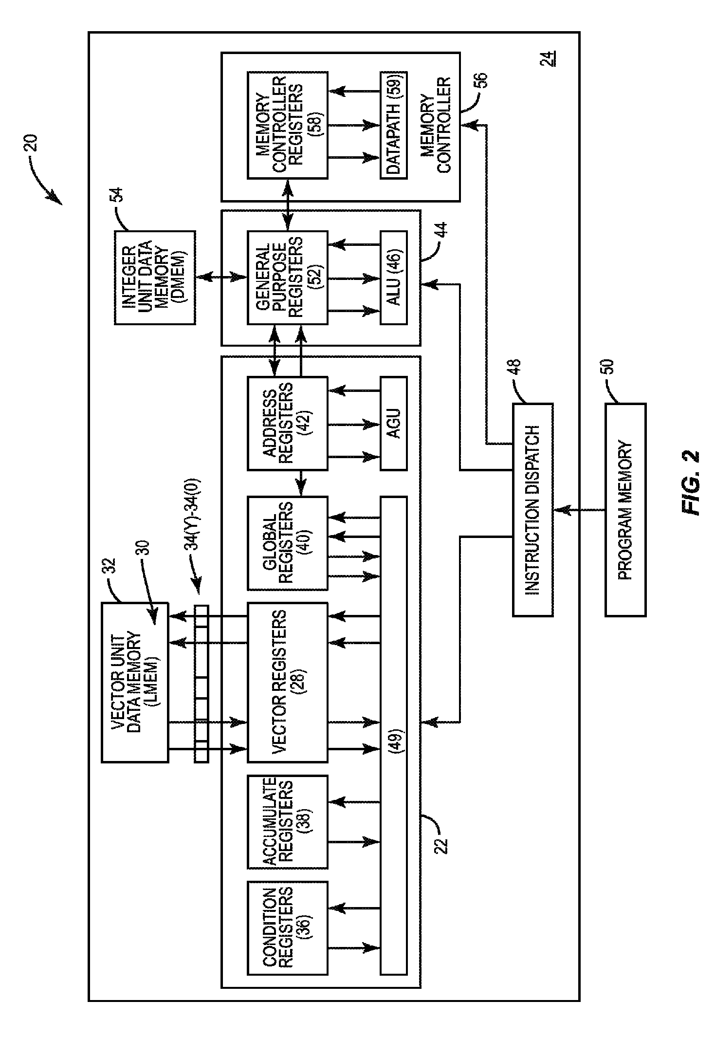 Vector processing engines having programmable data path configurations for providing multi-mode radix-2<sup>x </sup>butterfly vector processing circuits, and related vector processors, systems, and methods