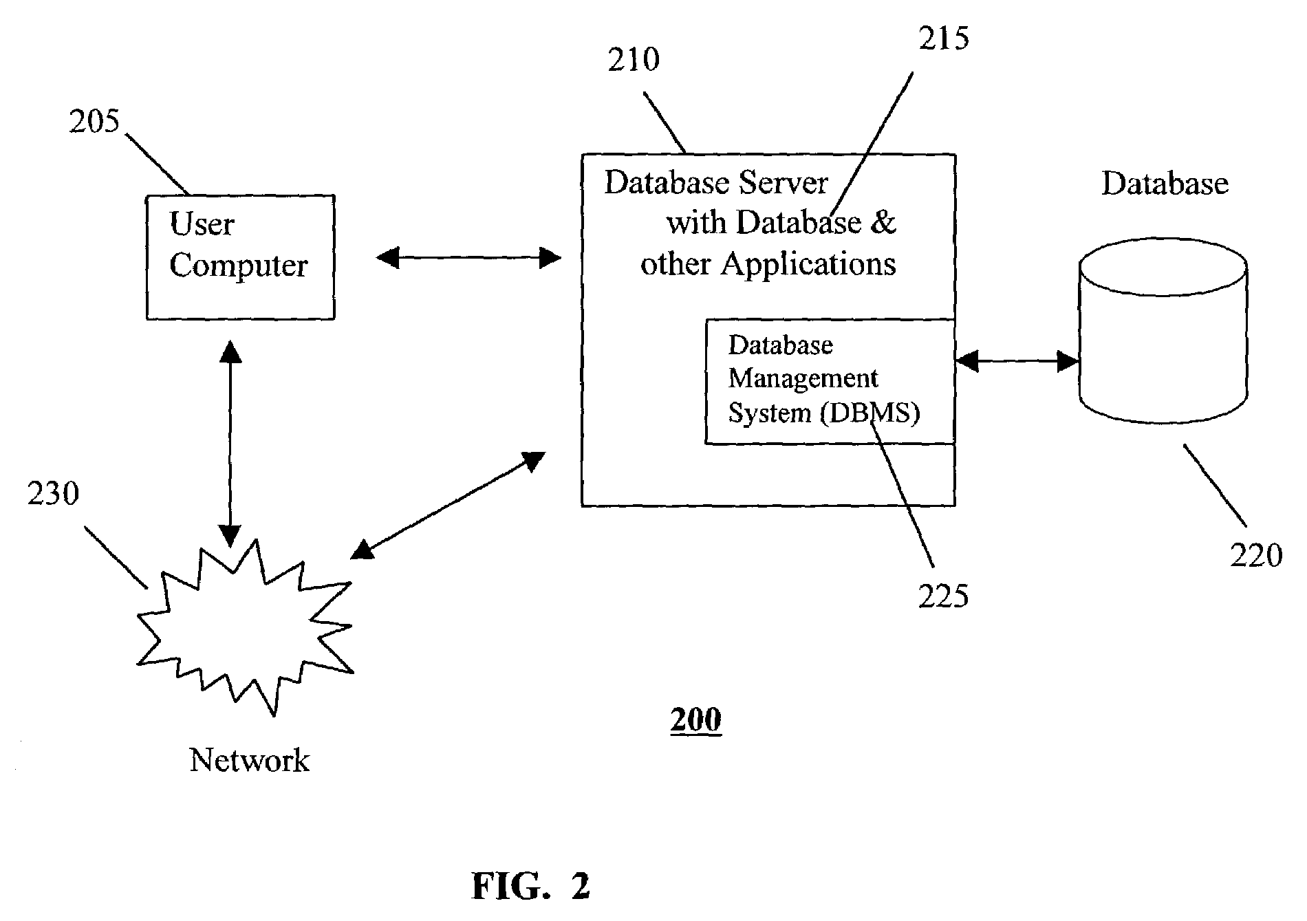Method and system for automated generation of a requested report in a computer system