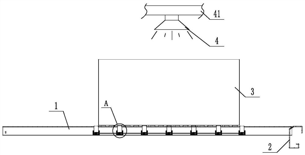 A limit type anti-deviation material box support