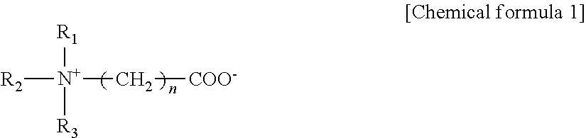 External composition containing ascorbic acid and/or salts thereof