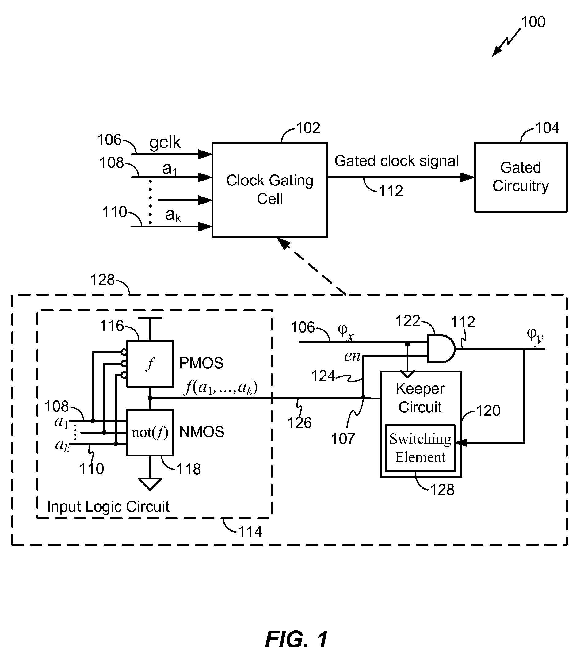 Clock Gating System and Method