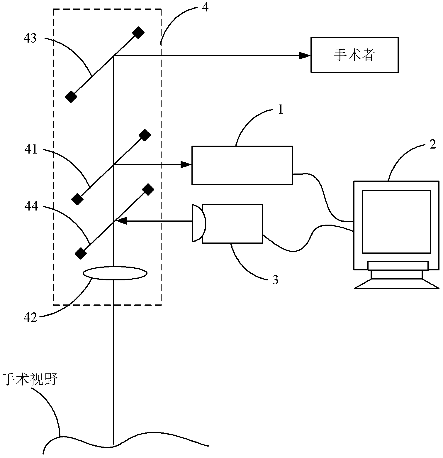 Operating microscope auxiliary device and operating microscope system