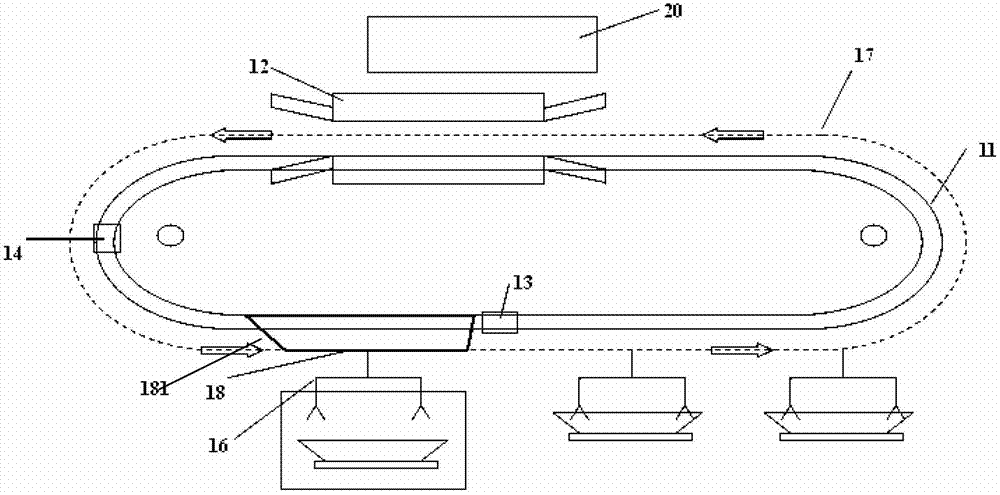 Tail processing device for garment manufacturing and processing method thereof
