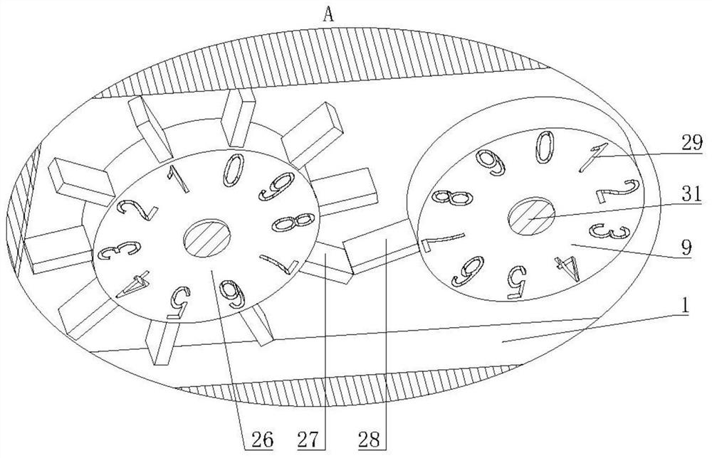 Surgical article counting device