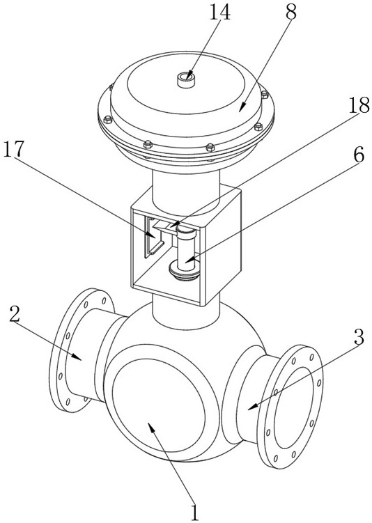 An intelligent constant current and high precision temperature and pressure control valve