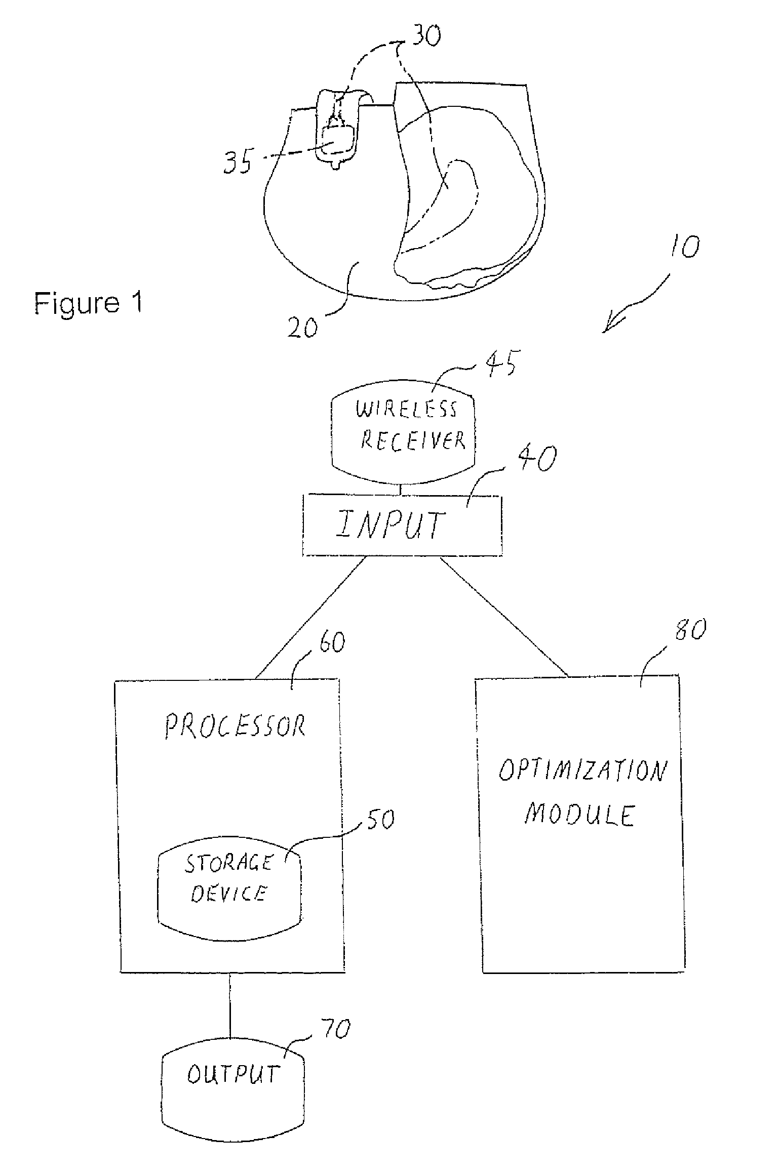 Apparatus and method for analysing events from sensor data by optimisation