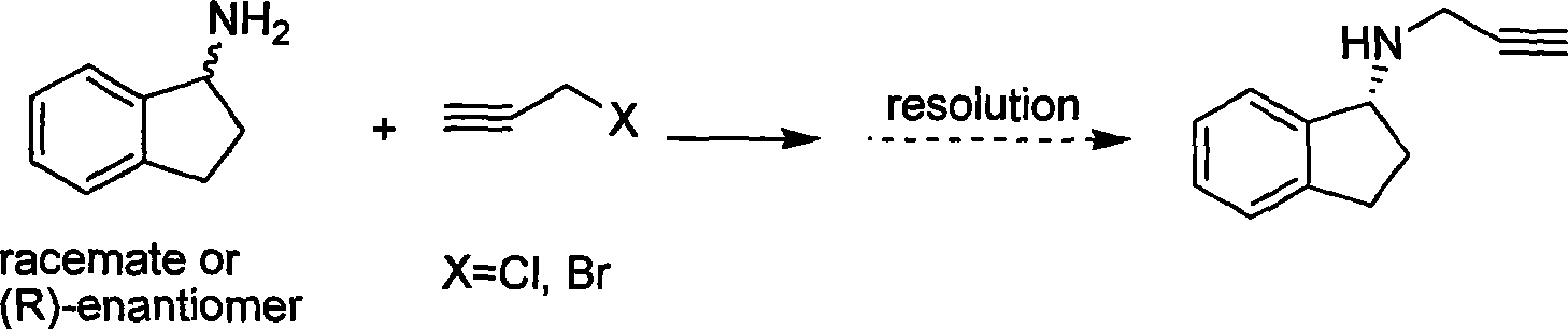 Preparation method of (R)-(+)-N-propargyl-1-indan amines