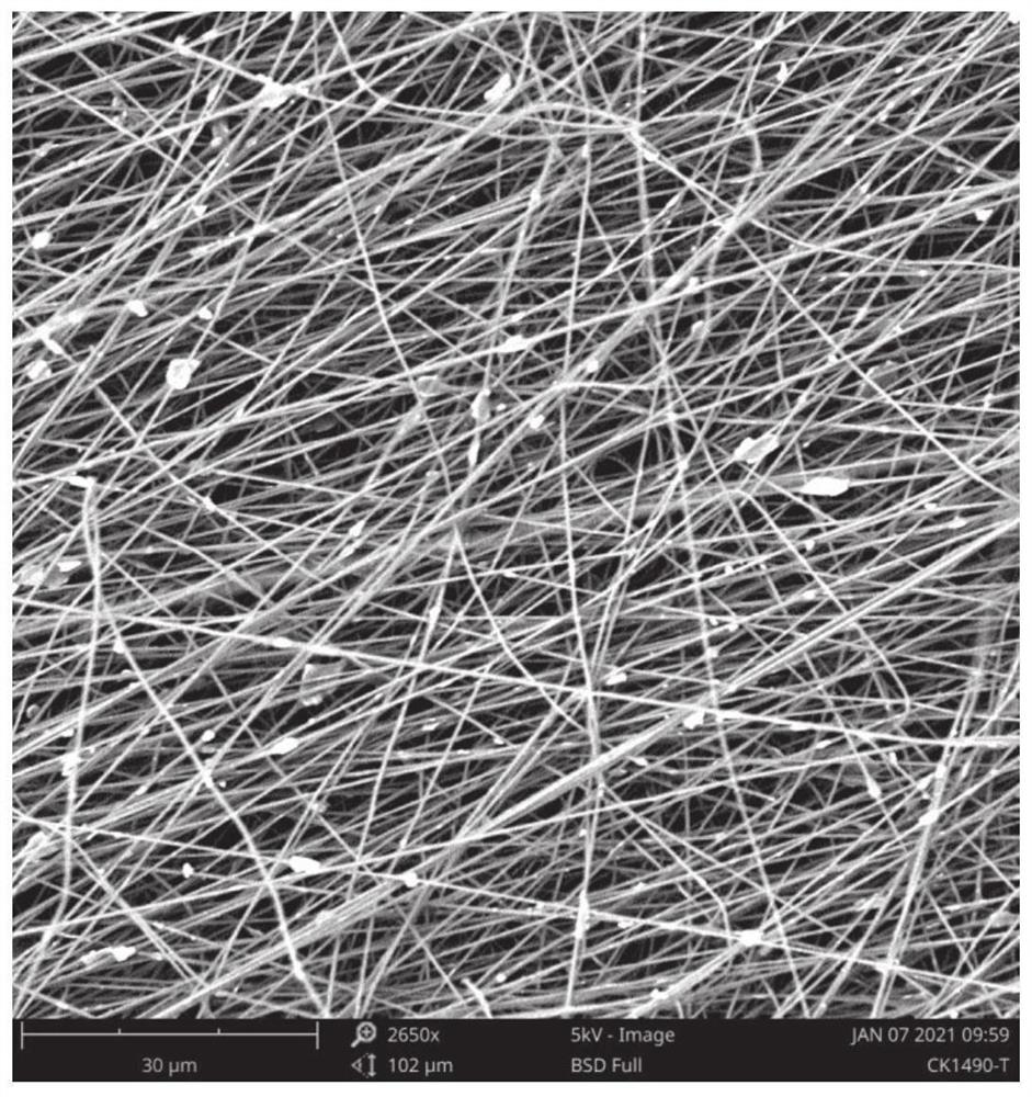 Preparation and application of novel MXene modified porous carbon fiber composite electrode