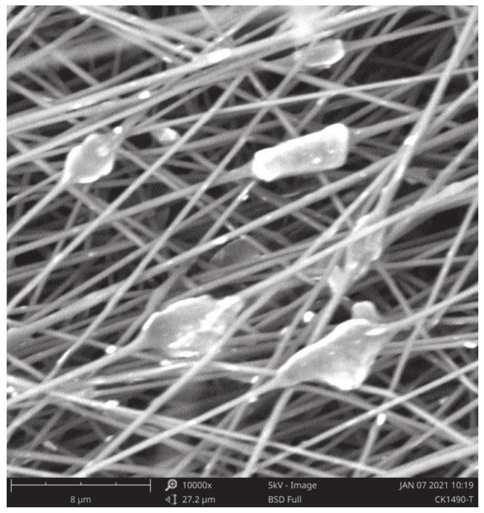 Preparation and application of novel MXene modified porous carbon fiber composite electrode