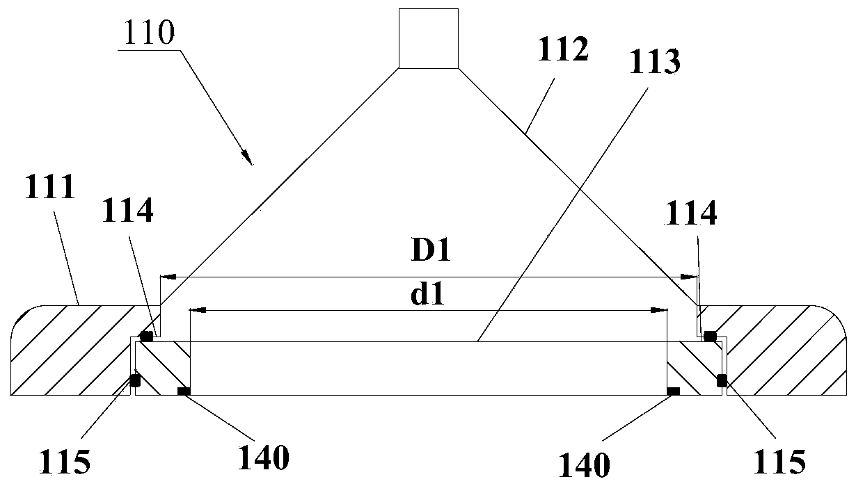 Device and method for testing air permeability of non-woven fabric material