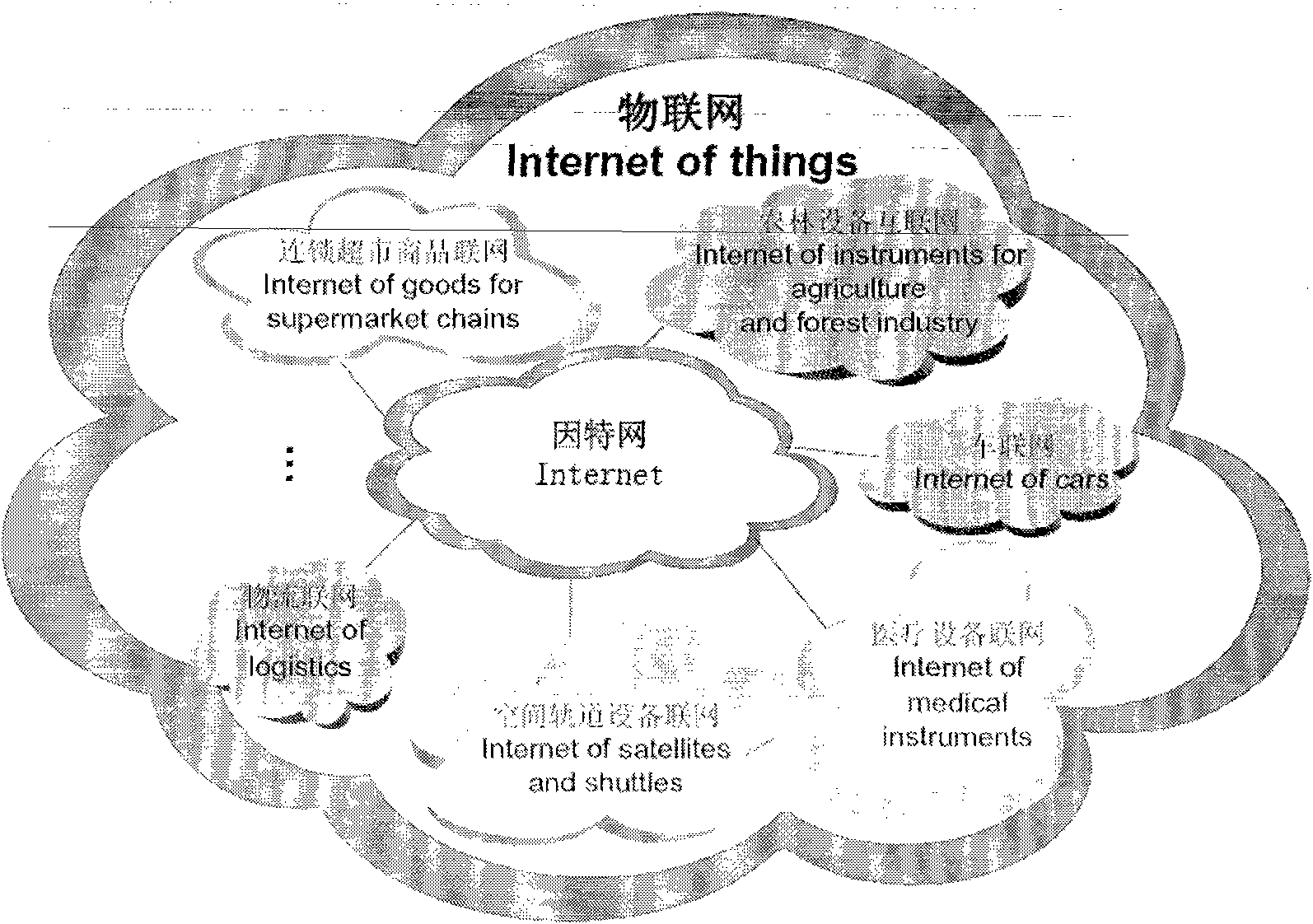 Stub network of Internet of things and seepage data transmission method thereof