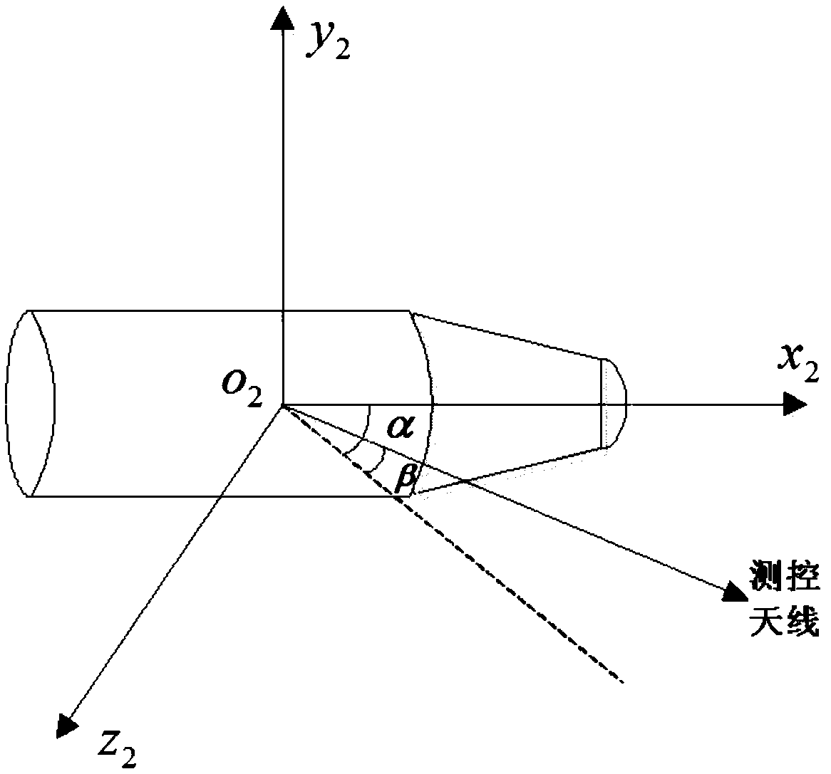 Method for attitude control of orbital return and reentry air vehicle over satellite communication