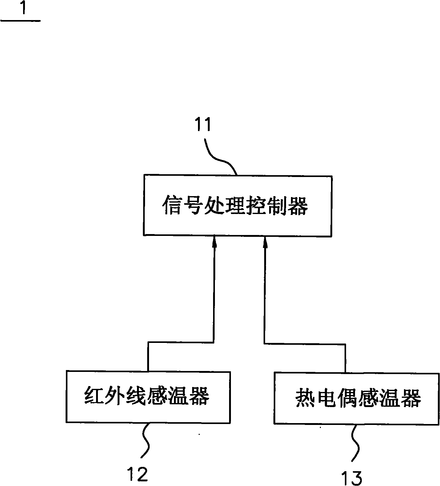 Automatic paste releasing and positioning control device and control method thereof for coating plate