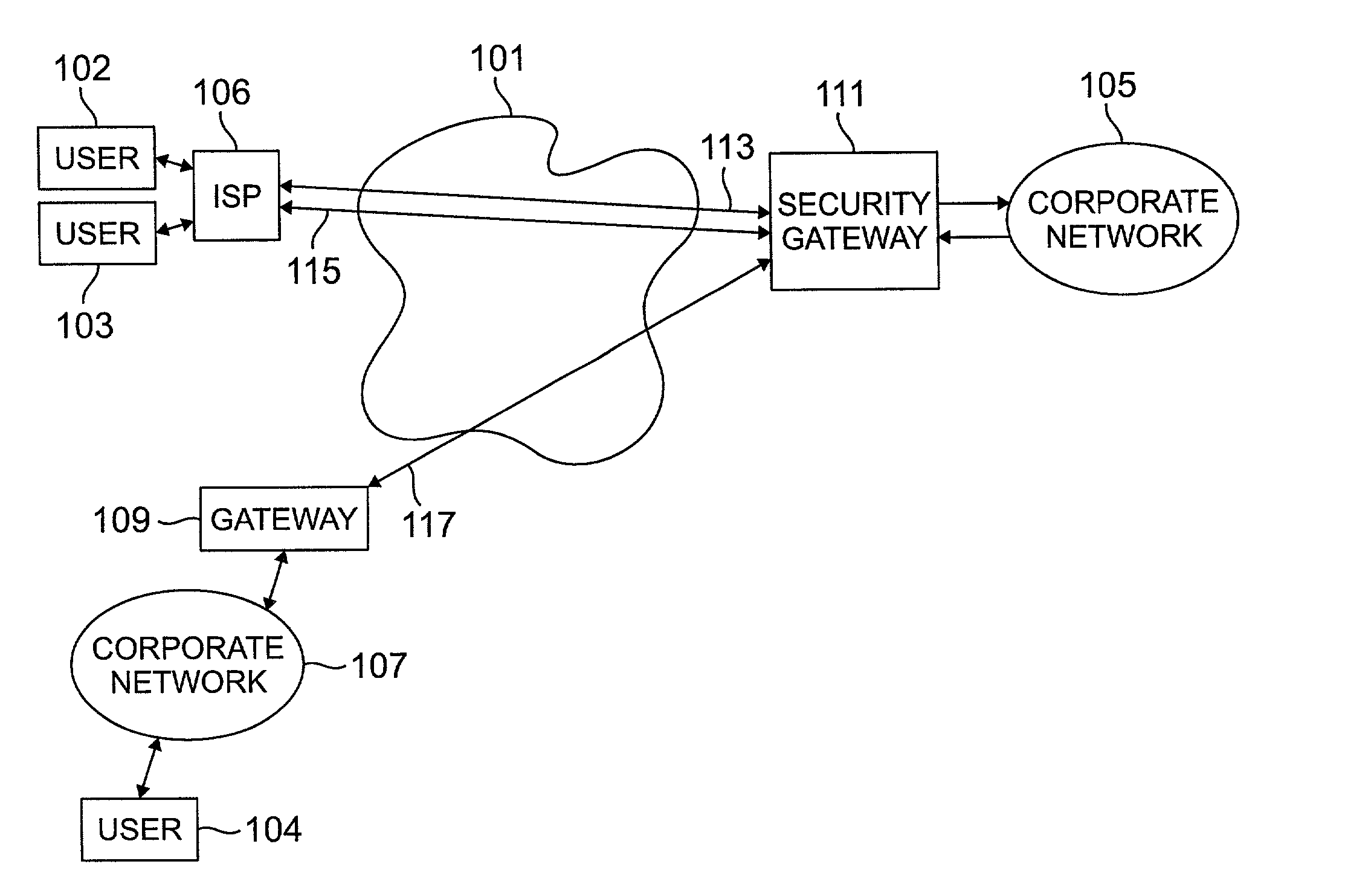 Method and apparatus for order independent processing of virtual private network protocols