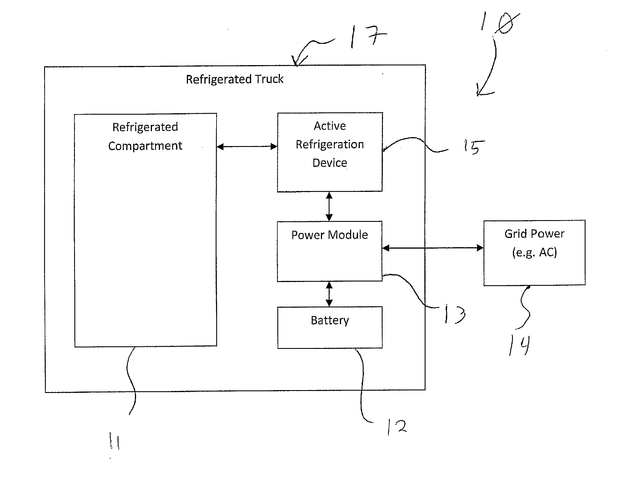 Refrigerated truck battery back-up system and related methods