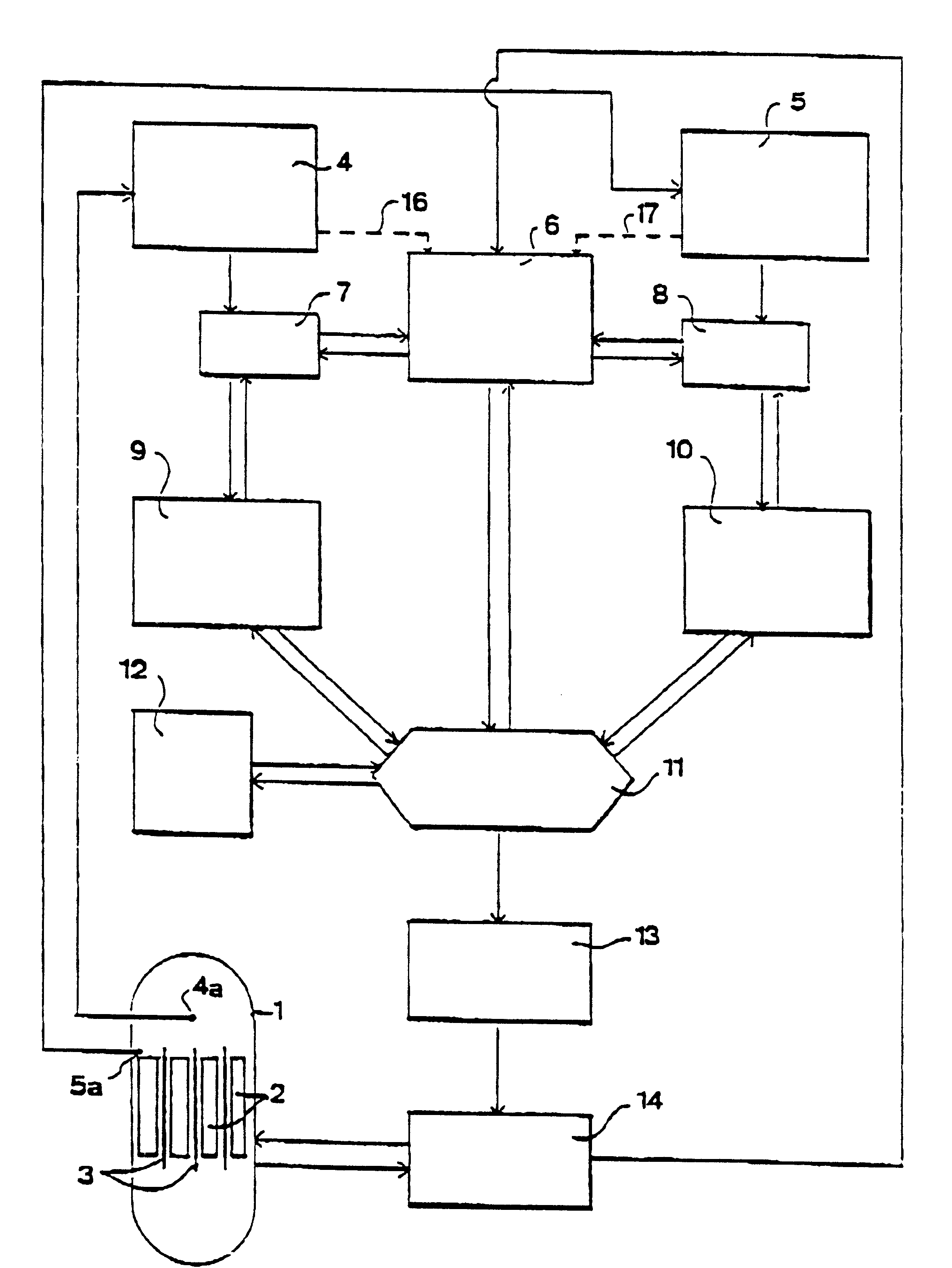 Method and a device for evaluating the integrity of the nuclear fuel in a nuclear plant