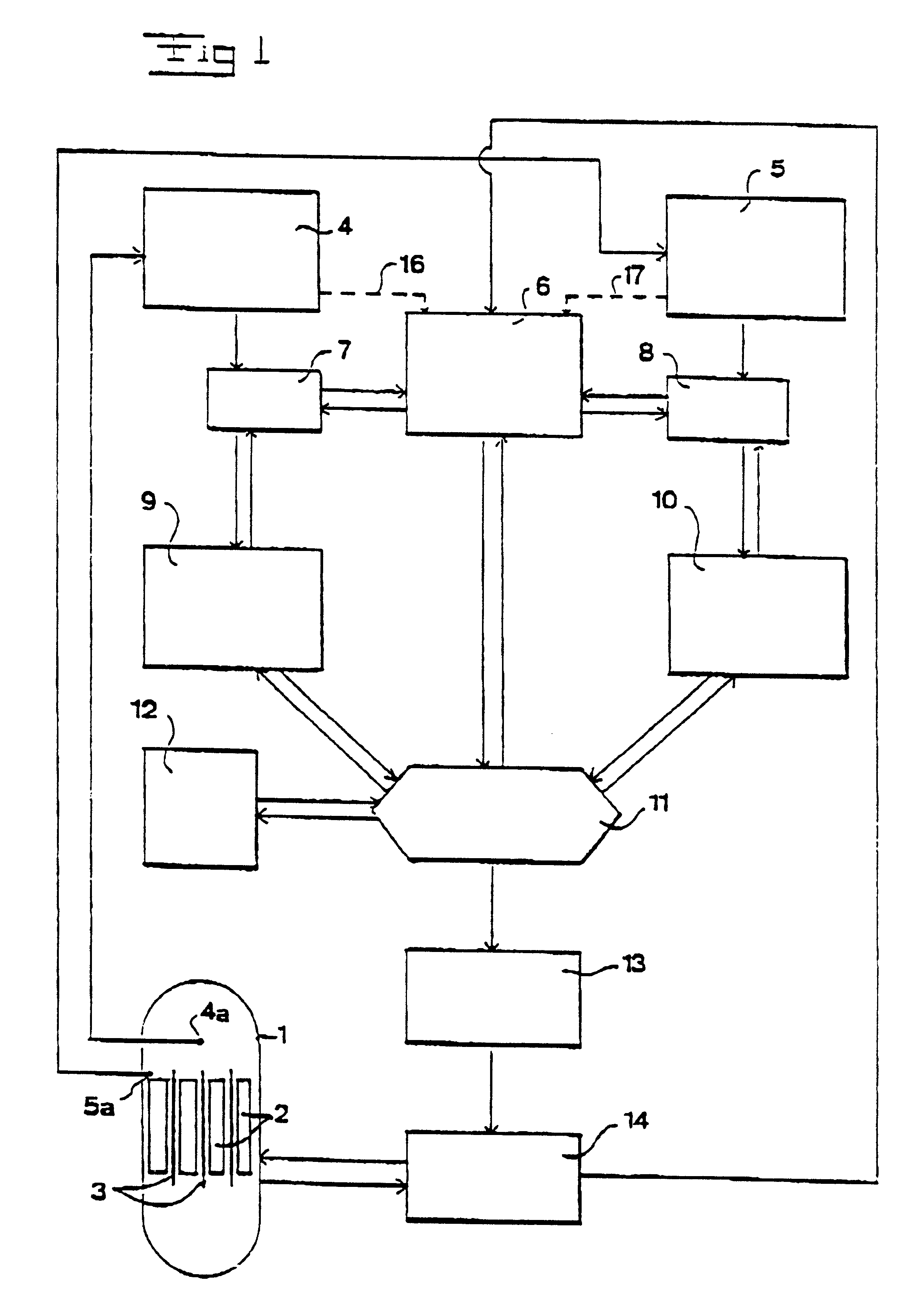 Method and a device for evaluating the integrity of the nuclear fuel in a nuclear plant