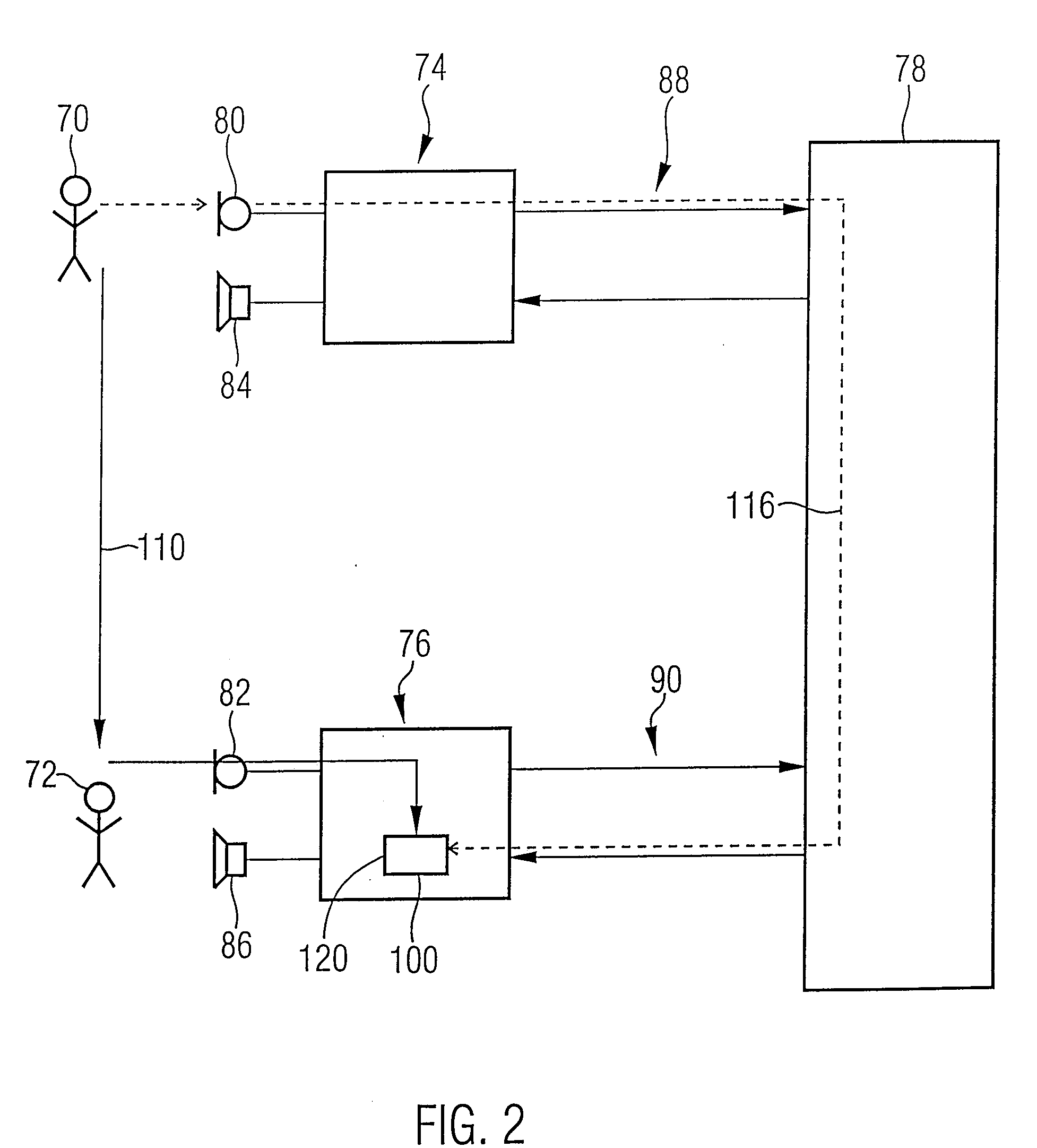 Conference terminal with echo reduction for a voice conference system