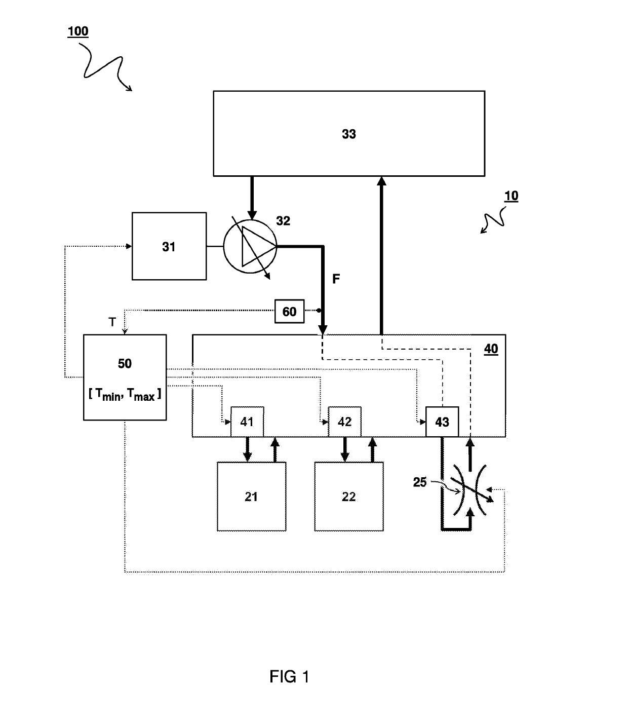 Unmanned underwater vehicle and method for controlling hydraulic system