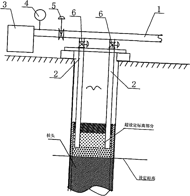 Treatment method of elevation-exceeding part of concrete pouring pile head