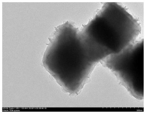 Preparation method of MOF-metal nanoparticle-COF-based composite material