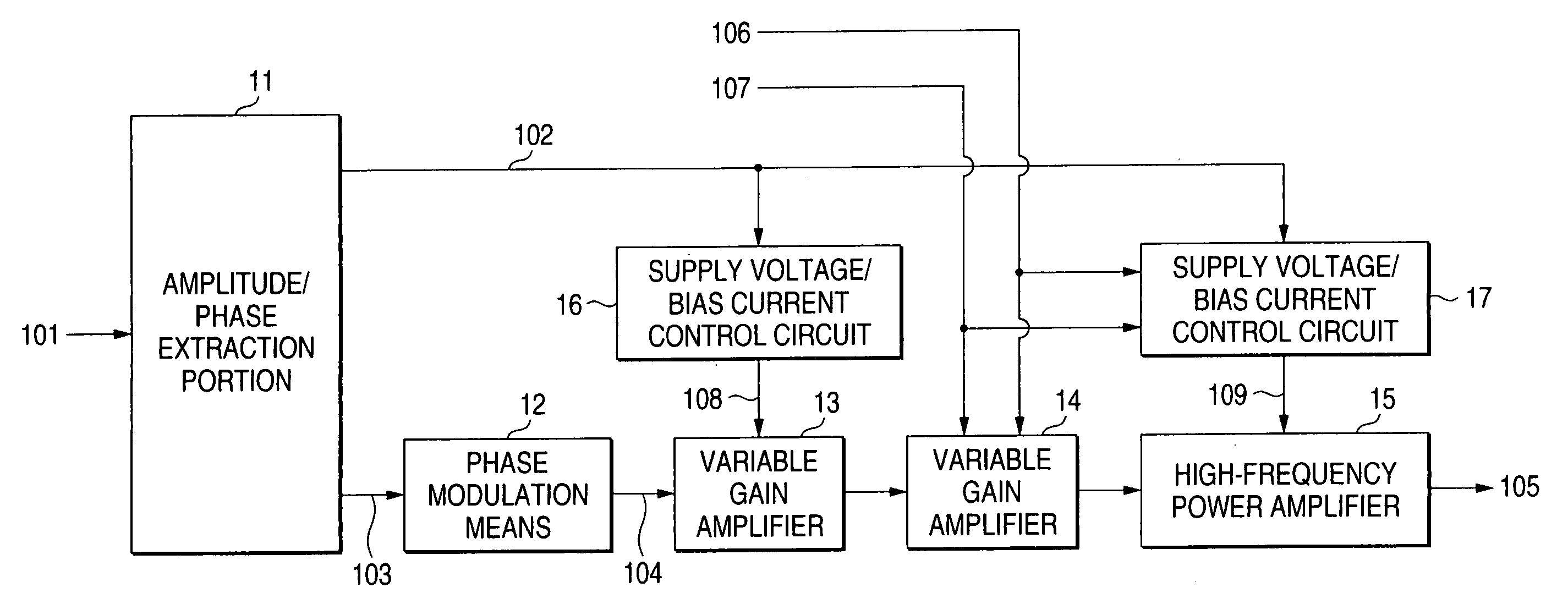 Transmission device, transmission output control method, and radio communication device