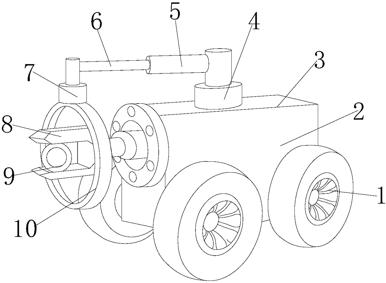 Overhaul equipment used for petroleum pipelines