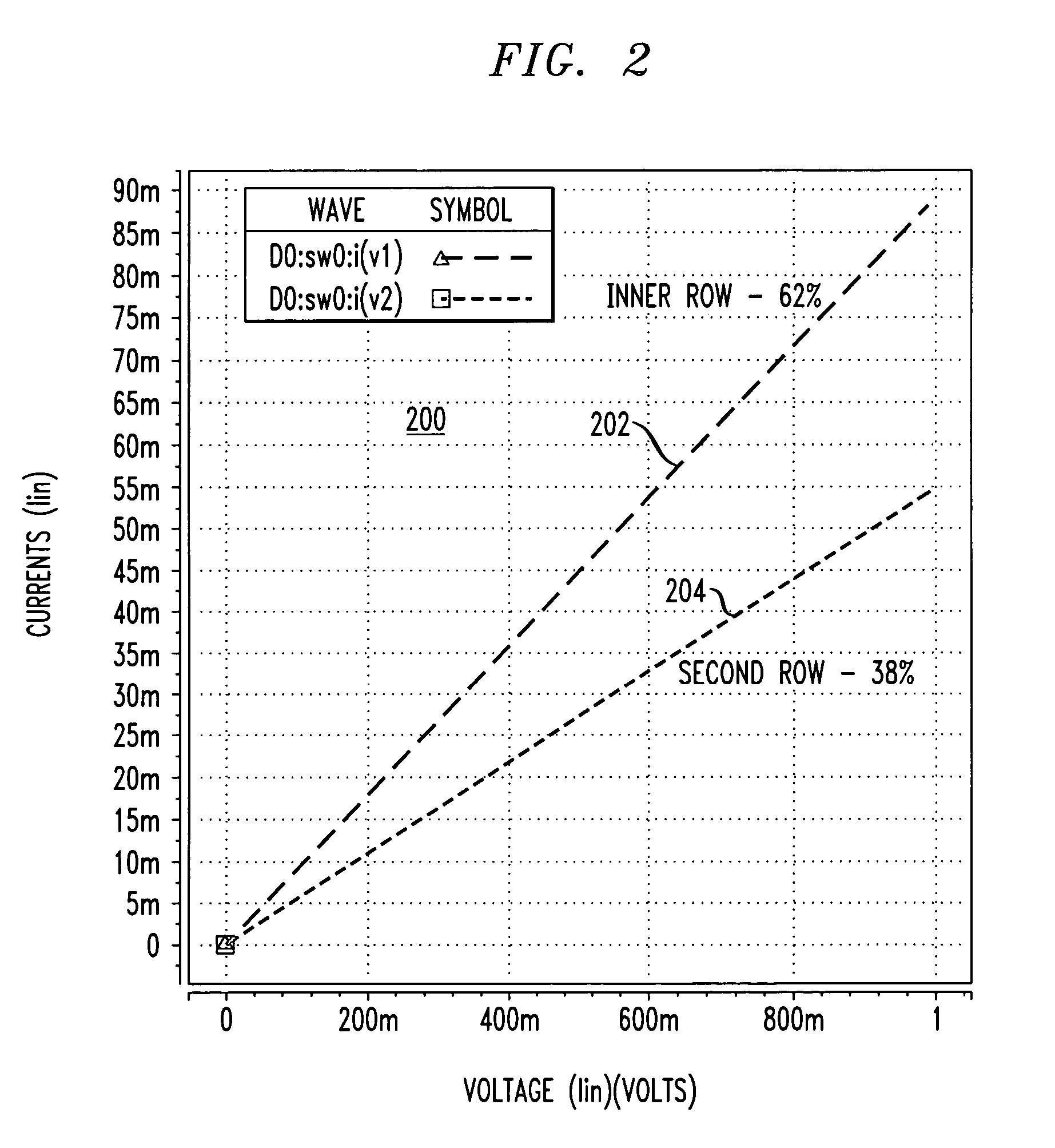 Semiconductor resistor