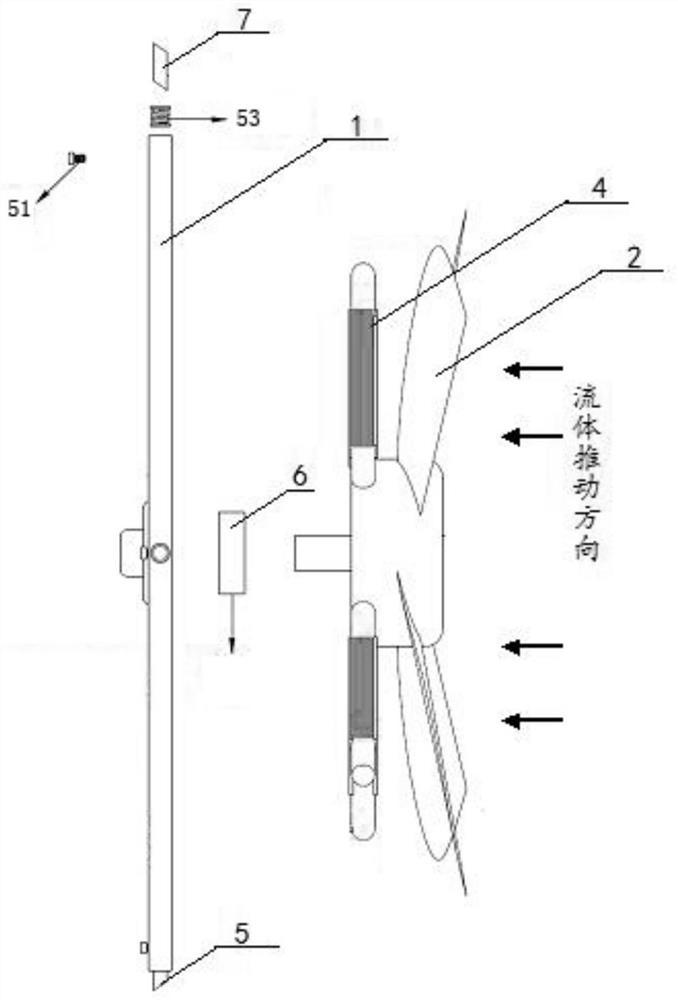 A built-in flow detection device