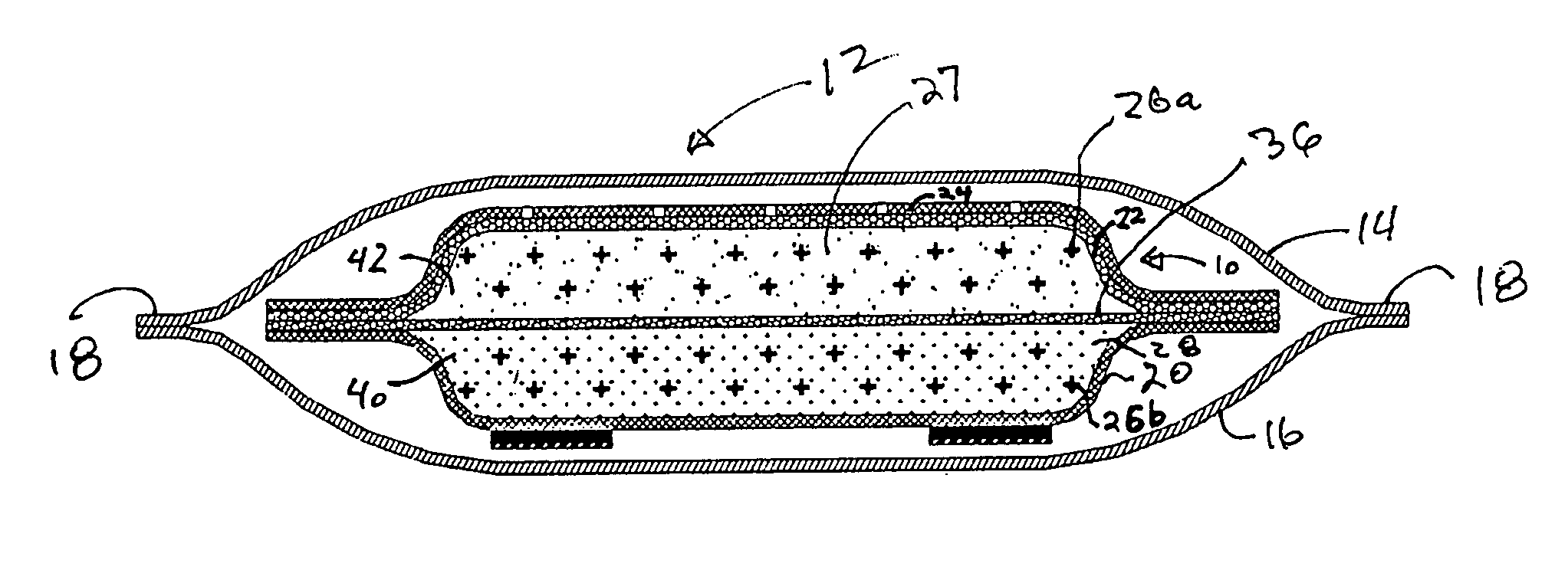 Warming pack with temperature uniformity and temperature stabilization