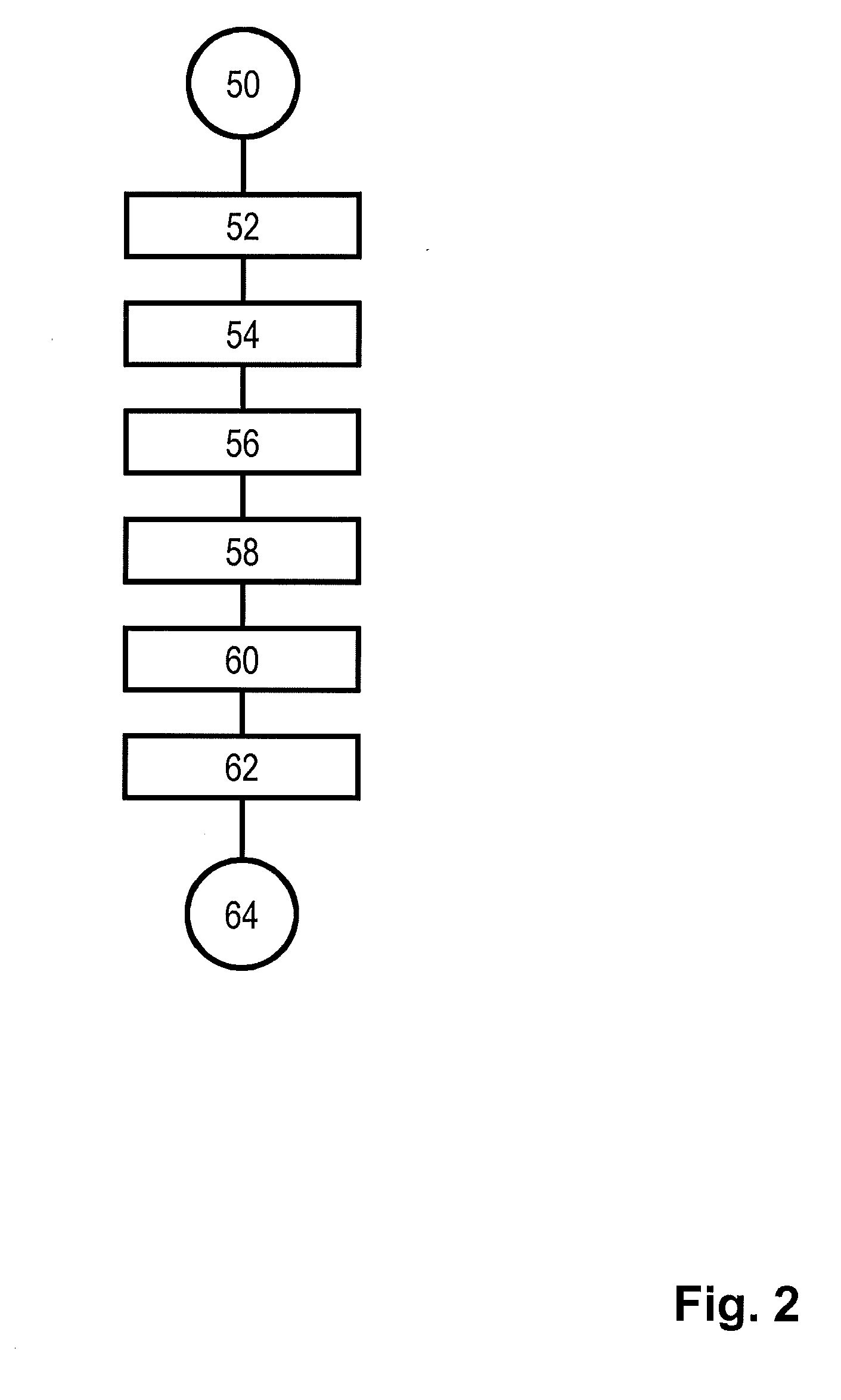 System and method for evaluating a reverse query