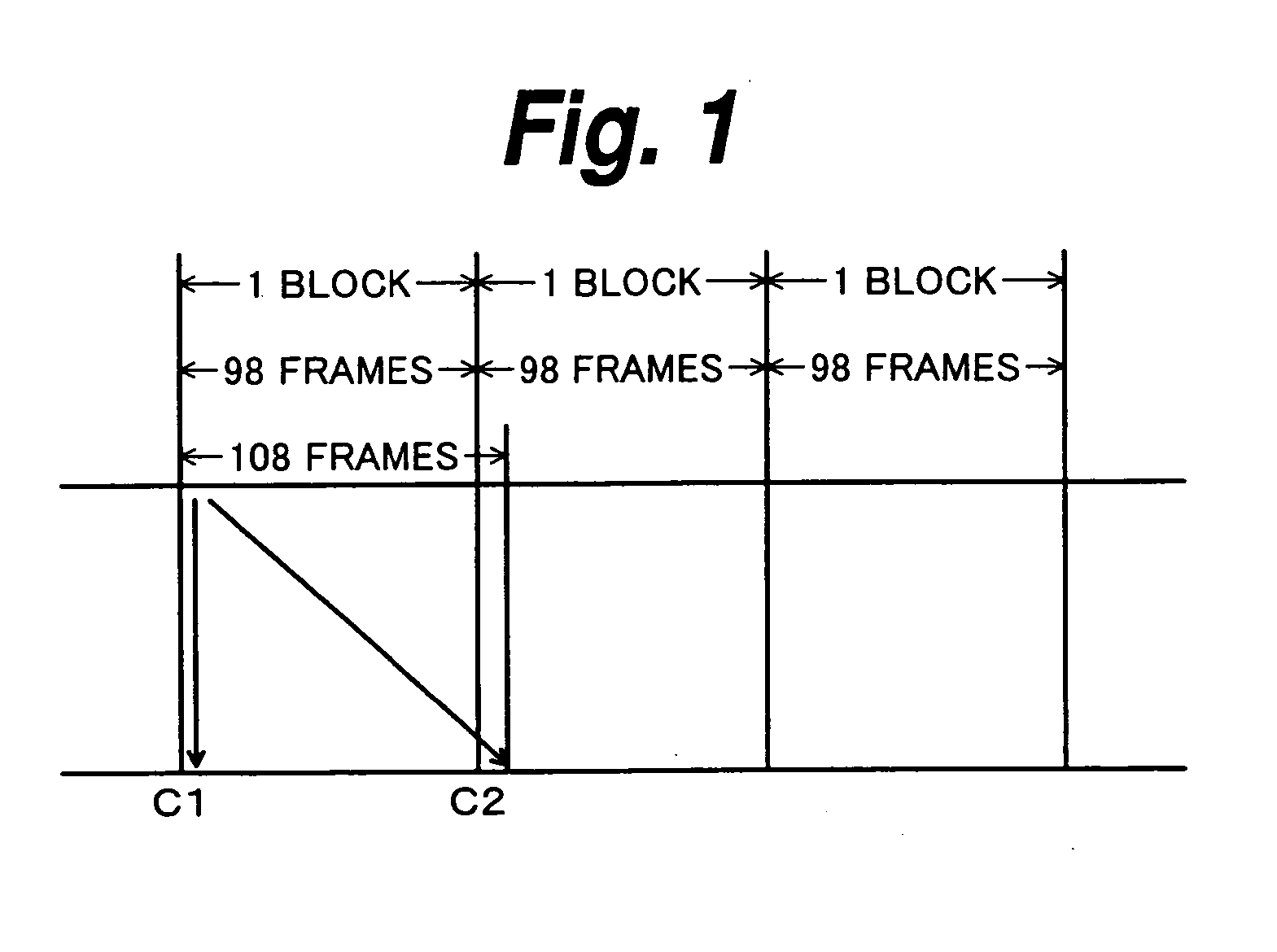 Data recording method and device