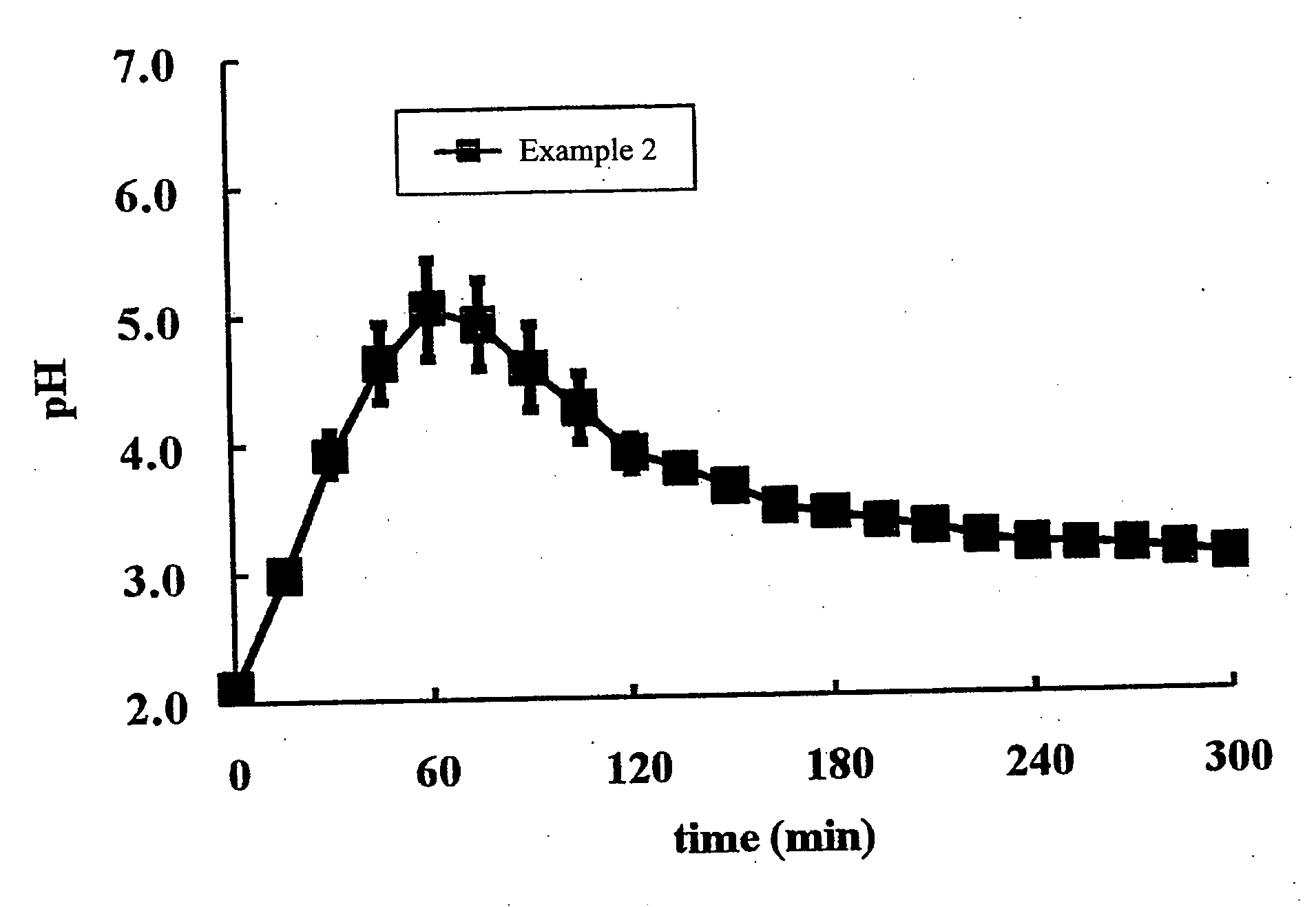 Pyrrole compounds