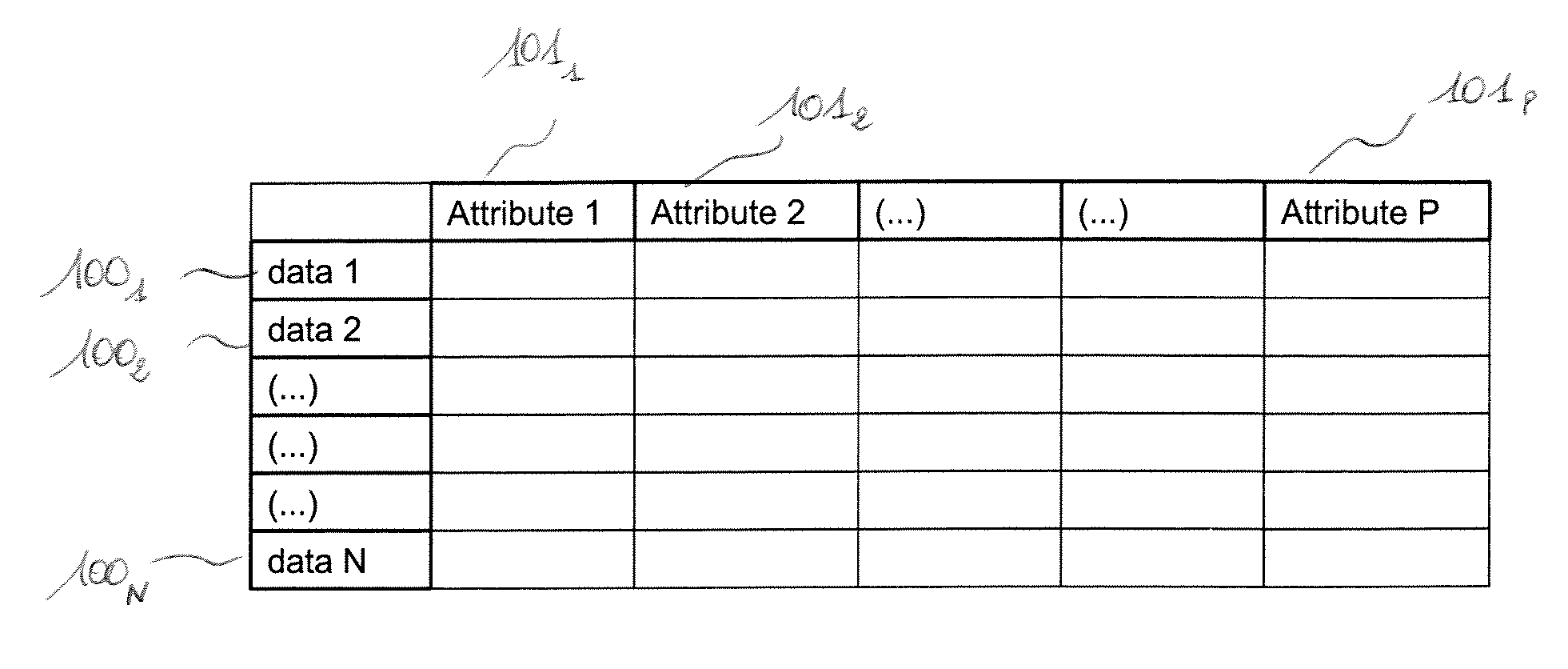 Method and device for the generation of a classification tree to unify the supervised and unsupervised approaches, corresponding computer package and storage means