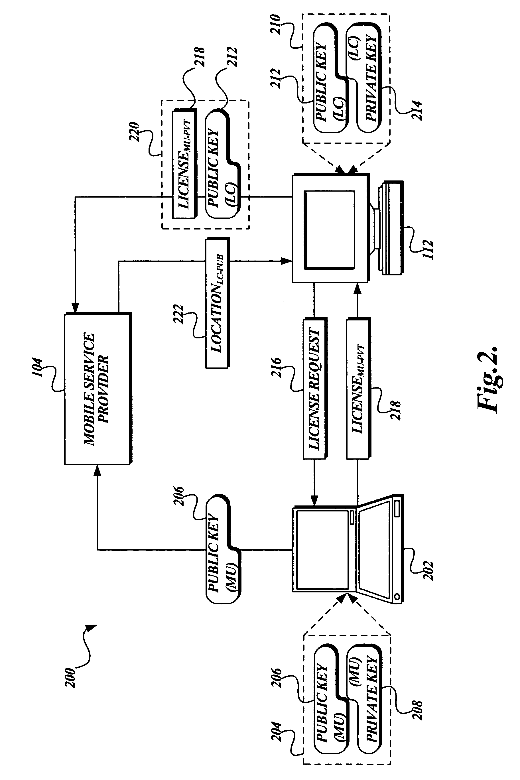 System and method for enforcing location privacy using rights management