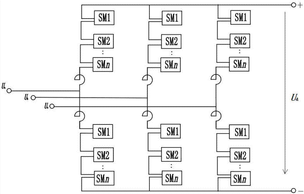 Modular multilevel converter for high-voltage DC power transmission and control method thereof