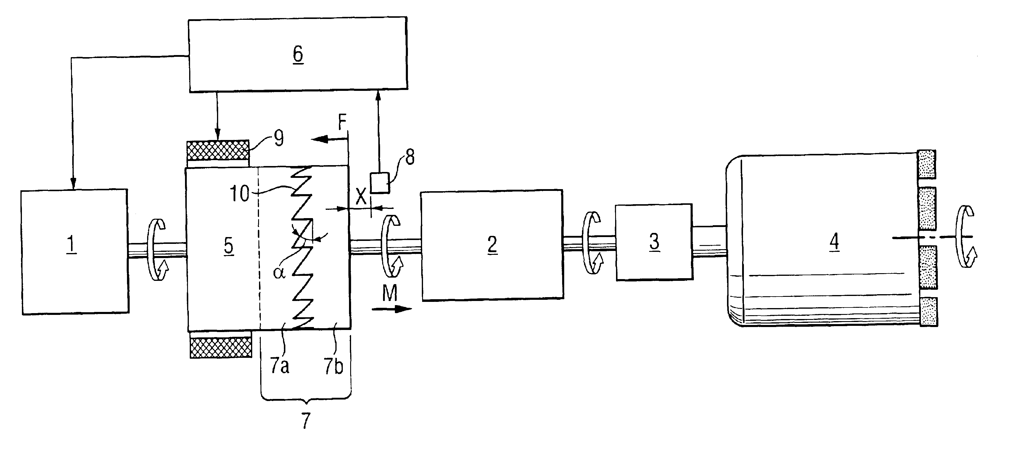 Overload protection arrangement for a rotatable power tool