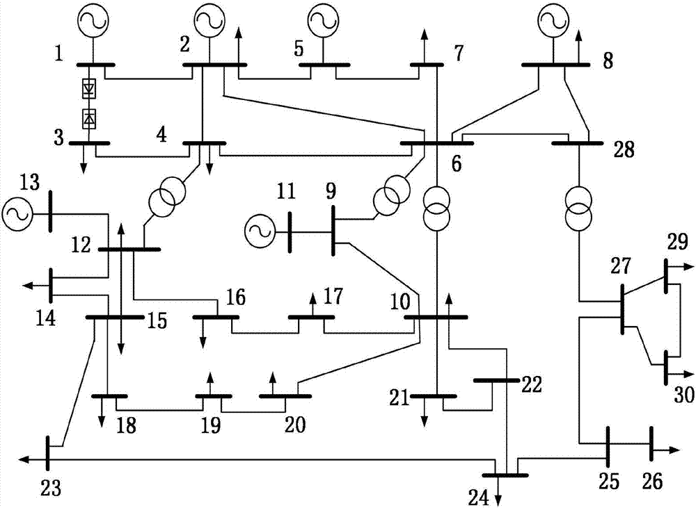 Reactive power optimization method for AC/DC system based on two-layer planning and considering voltage stability
