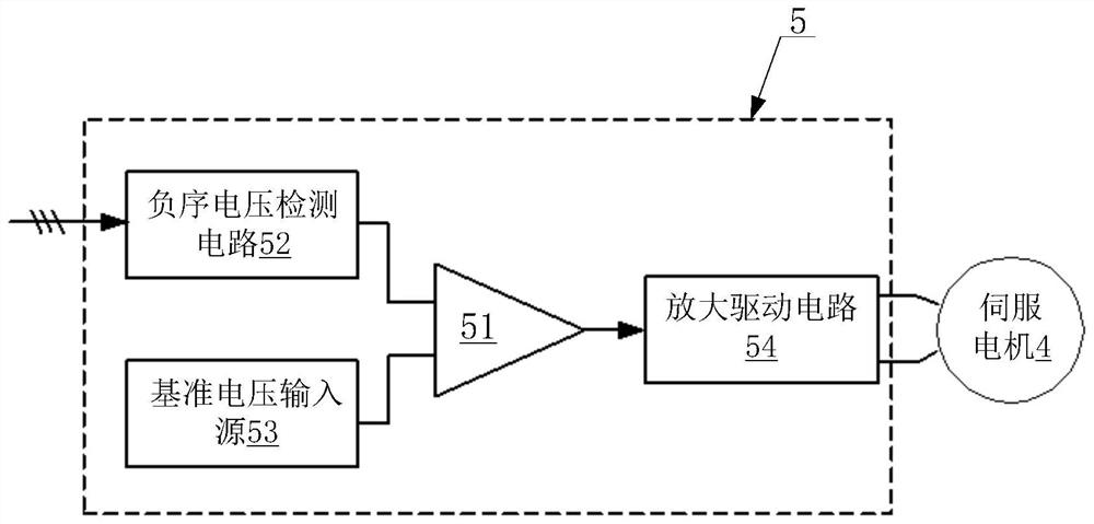 Power Transformer System Automatically Suppressing Negative Sequence Voltage