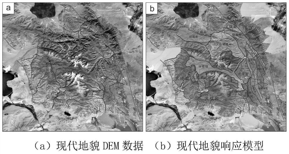 Source sink-ArcGIS system-based palaeodrainage pattern quantitative recovery and pickup method