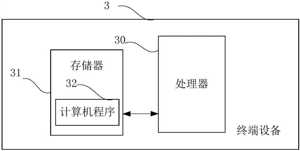 Anti-vignetting method and device for spliced image, and terminal equipment