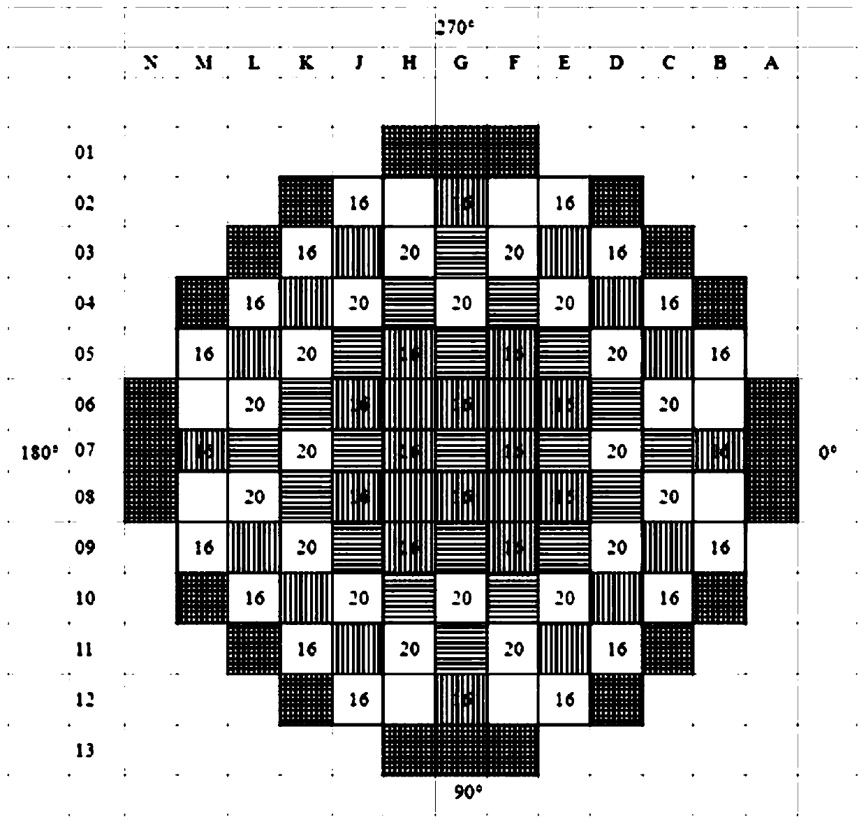 A 18-month refueling and loading method for the first-cycle boron-containing core of a pressurized water reactor