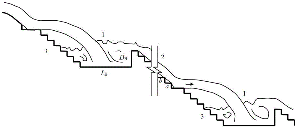 Ladder energy dissipation method and energy dissipator of pre-aeration pool aeration