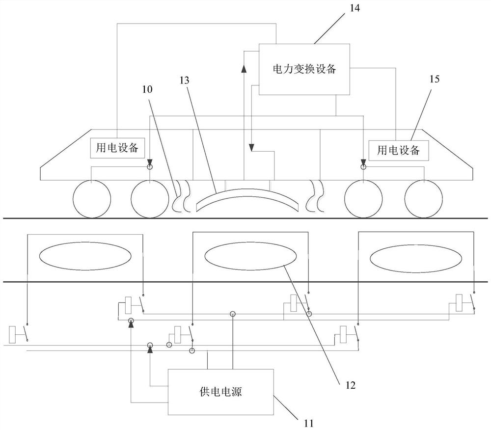 Power Transmission System