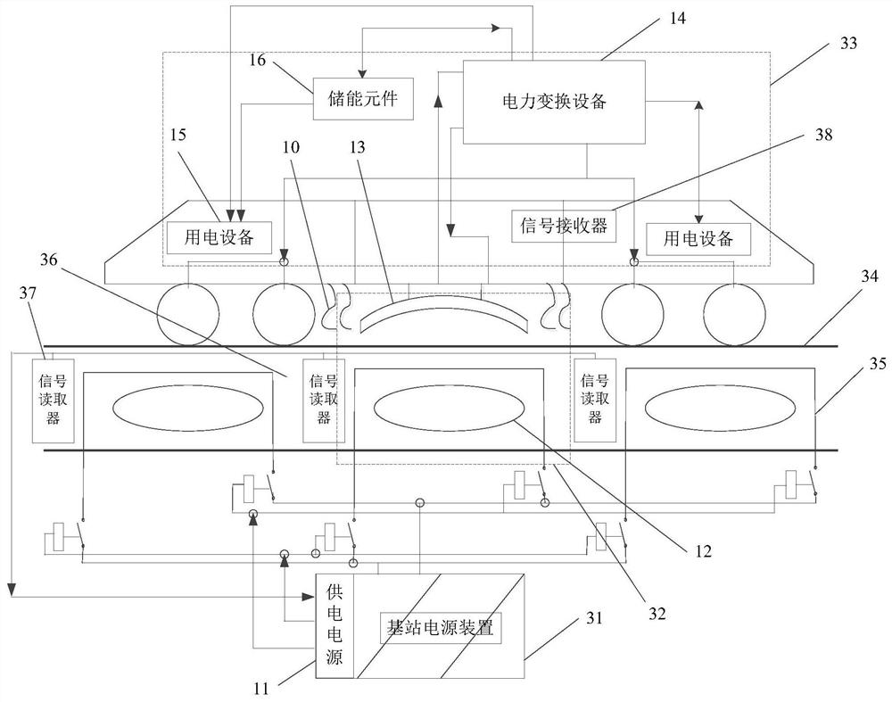 Power Transmission System