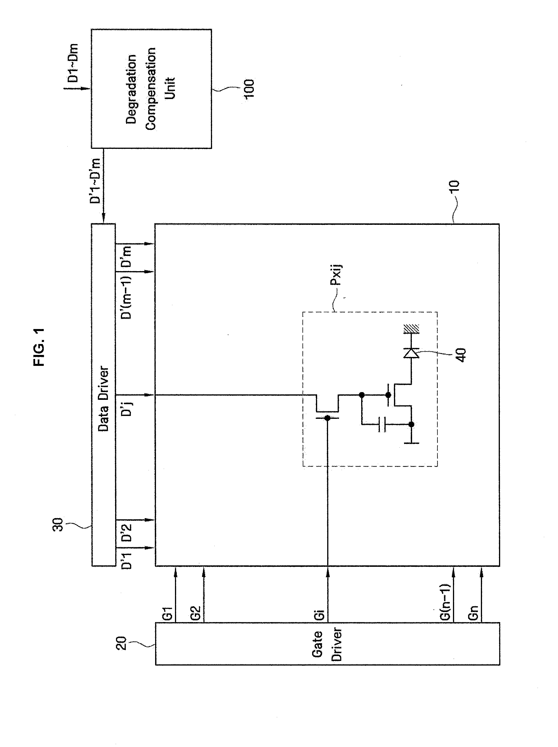 Degradation compensation unit, light-emitting apparatus including the same, and method of compensating for degradation of light-emitting apparatus