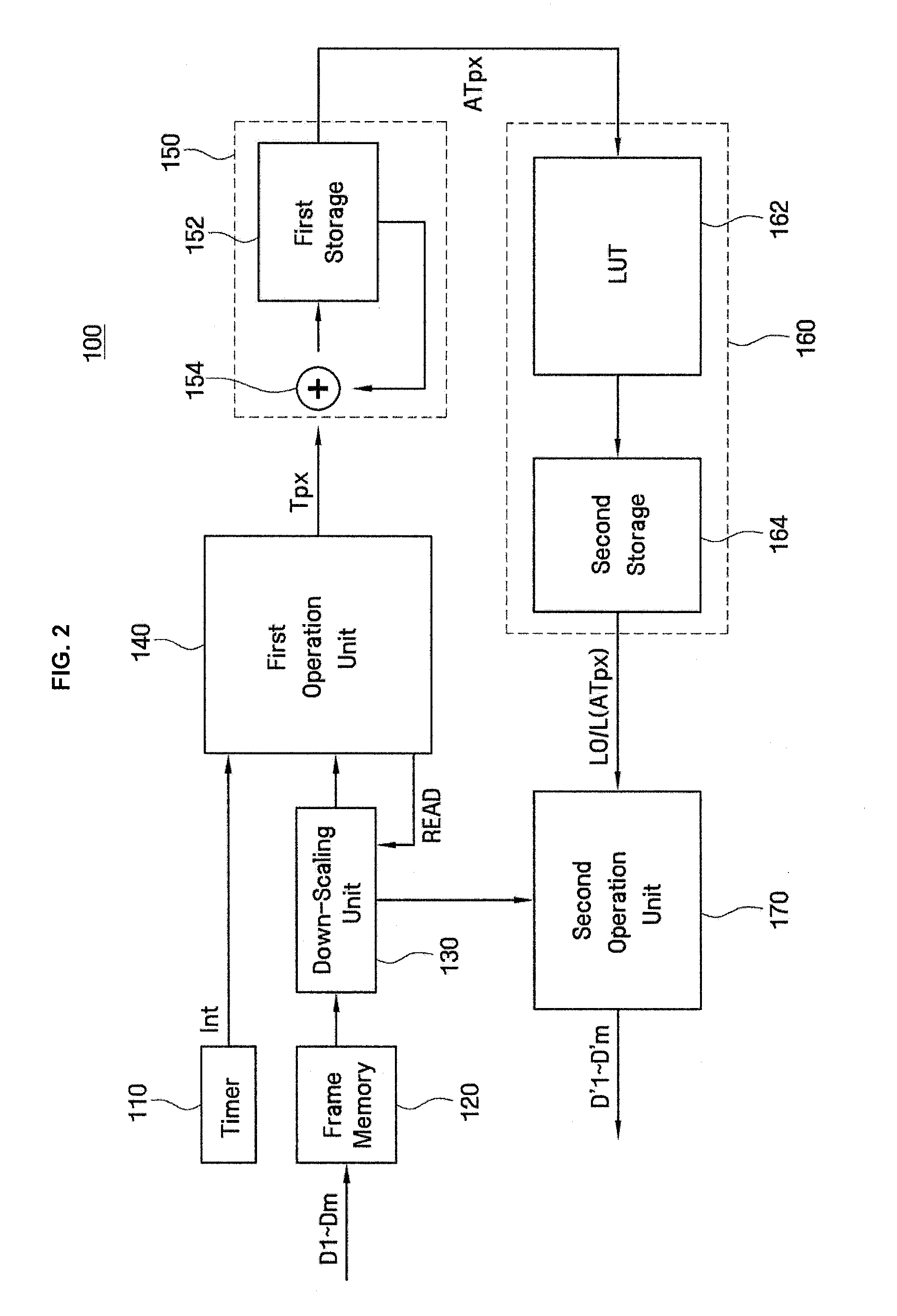 Degradation compensation unit, light-emitting apparatus including the same, and method of compensating for degradation of light-emitting apparatus