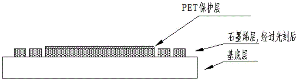 Method for preparing metal electrode on grapheme conductive film