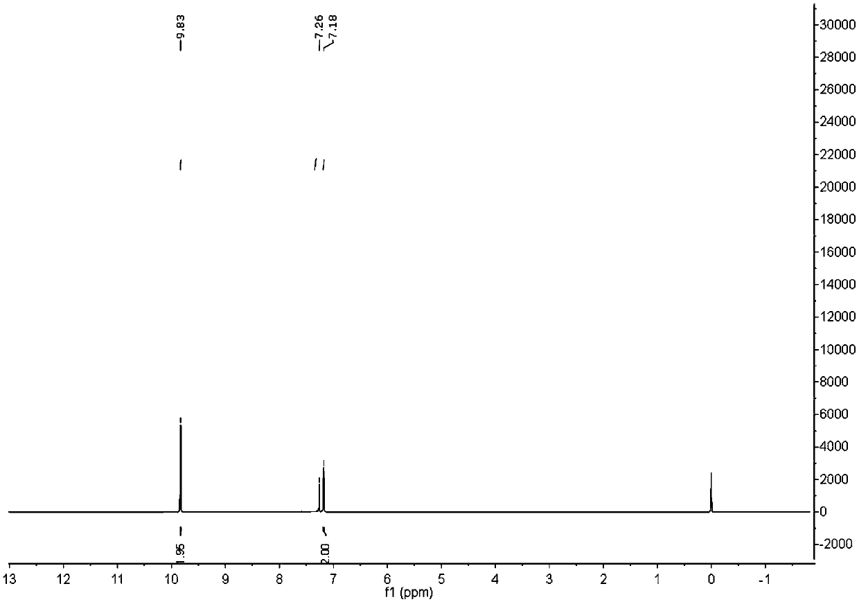 Four-electron homogeneous reducing agent, preparation method and applications thereof